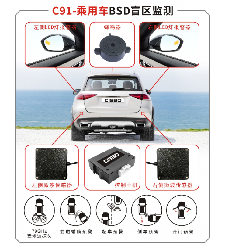 C91 79G BSD盲區(qū)監(jiān)測(cè)